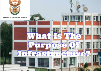 What Is The Purpose Of Infrastructure?