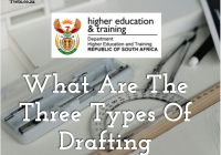 What Are The Three Types Of Drafting